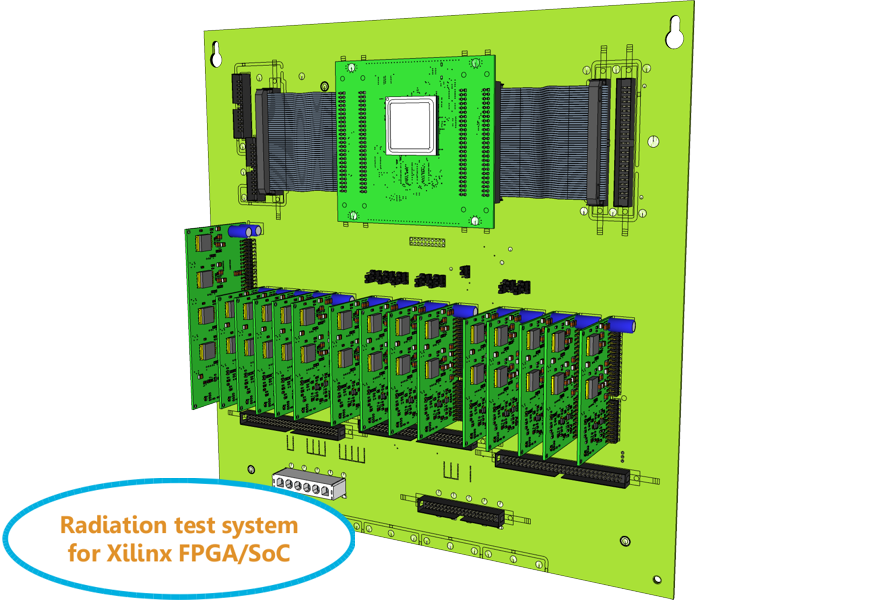 Zynq Ultrascale+ radiation test